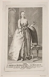 Kornelia Rothe