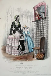 Teatr de Guignol, z „Le Moniteur de la Mode”, grawerowany przez Reville (kolorowy grawerunek)