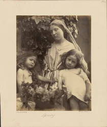 Wiosna