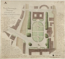 Berlin, Unter den Linden. Projekt zagospodarowania Lustgarten