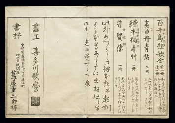Momo chidori (Miriady ptaków), znane jako Księga ptaków, 1790