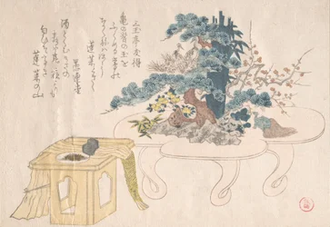 Shimadai i Sambo, XIX wiek.