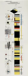 Punktacja szkicu. Ze sceny w Bauhaus Die Bühne im Bauhaus, 1925.