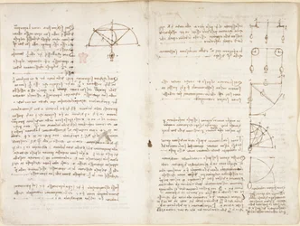 Arundel 263, f.10v, f.5 Uwagi i schemat mechaniki