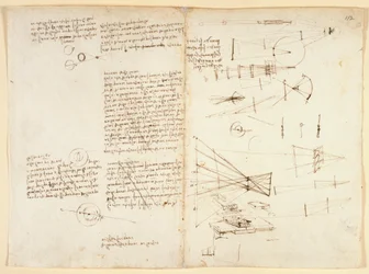 Arundel 263 f.115v, f.112 Notatki, szkice i diagram na temat właściwości oka, c.1490 (pióro i tusz na papierze)