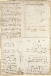 Arundel 263, f.129v, Notatki, diagramy i szkice z „Codex Arundel” (pióro i tusz na papierze)