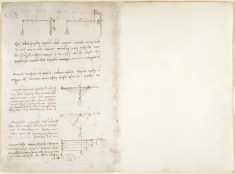 Arundel 263, f.1v, f.14 Uwagi i diagramy dotyczące mechaniki, z „Codex Arundel” (pióro i atrament na papierze)