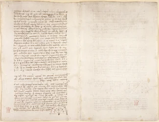 Arundel 263, f.215v, f.218 Notatki i diagram z „Codex Arundel” (pióro i atrament na papierze)