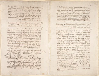 Arundel 263, f.218v, f.215 Notatki i diagramy z „Codex Arundel” (pióro i atrament na papierze)