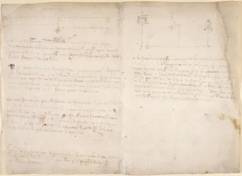 Arundel 263, f.265v, f.268 z „Codex Arundel” (pióro i atrament na papierze)