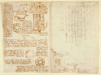 Arundel 263 f.270v, f.263, Rysunki Leonarda Da Vinici na temat sił i sił mechanicznych, perkusji, grawitacji, ruchu, optyki i astronomii, z różnymi twierdzeniami arytmetycznymi i geometrycznymi (pióro i tusz na papierze)