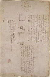 Arundel 263, f.281v Uwagi i szkice dotyczące mechaniki (side-on), z „Codex Arundel”