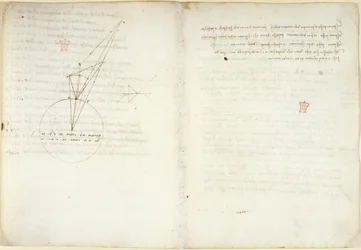 Arundel 263 f.45v, f.58 Diagramy dotyczące optyki z objaśnieniem problemu Alhazena, z „Codex Arundel” (pióro i atrament na papierze)