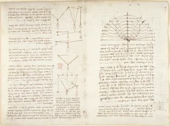 Arundel 263, f.5v, f.10v Uwagi i diagramy dotyczące mechaniki
