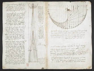 Arundel 263, f.87r Badania odbić od wklęsłych luster, z „Codex Arundel” (pióro i atrament na papierze)
