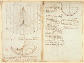 Arundel 263 f.87v, f.86 Uwagi i diagramy dotyczące optyki, dotyczące kaustyki odbicia, c.1503-5 (pióro i atrament na papierze)