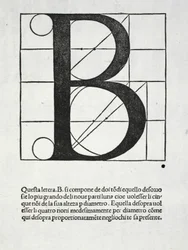 B, ilustracja z „Divina Proportione” Luca Pacioli (ok. 1445-1517), pierwotnie wyd. Wenecja, 1509