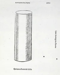 Solid Round Column, ilustracja z „Boskiej proporcji” Luca Pacioli (ok. 1445-1517), pierwotnie wyd. Wenecja, 1509