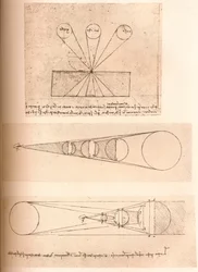 Diagramy ilustrujące teorie perspektywy linearnej oraz światła i cienia, ok. 1472-ok. 1519, 1883