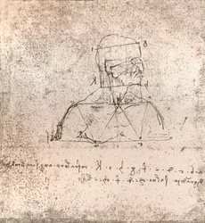 Rysunek ilustrujący teorię proporcji postaci ludzkiej, c1472-c1519 1883