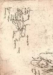 Szkicowa mapa Armenii, c1472-c1519 1883