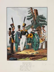 1. Dywizja Grenadierów Cesarskiej Armii Rosyjskiej, 1837-1839.