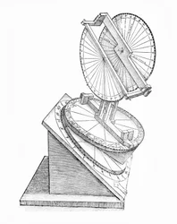 Torquetum, ok. 1530