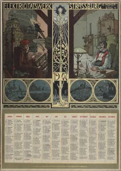 Elektrownia Strasburg. Kalendarz na rok 1907, 1906.