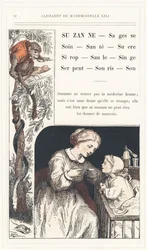 Suzanne, Mądrość, Opieka, Zdrowie, Cukier, Syrop, Wierzba, Małpa, Wąż, Mysz, Dźwięk, strona 32 - Alfabet autorstwa Mademoiselle Lili, L. Froelicha i taty (samego Hetzela). Bibliotheque  Magasin d