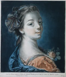 Głowa kobiety (Mme. Deshayes?)