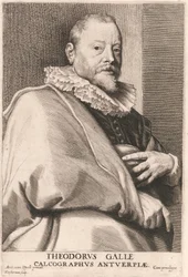 Theodore Galle / Theodore Galle / Calcographs vs Antwerpia