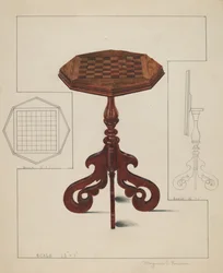 Szachownica Blat uchylny, ok. 1900 1936.