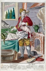 Kucharz. Grawer autorstwa Martina Engelbrechta (1684-1756), w „Nowym zespole habilles manewrów” XVIII w., Niemcy. Paryż, Sztuka Dekoracyjna