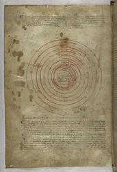 Egerton MS 943 f.2v Inferno: Okrągły schemat sfer piekielnych, z „Divina Commedia ( Boska Komedia)” autorstwa Dante Alghieri (tusz i kolor na welinie)