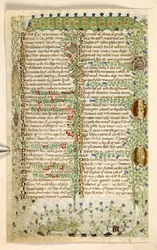 Dodać. 28841, f.2v: Gąsienice, ślimaki i inne owady, z traktatu o cnotach i wadach oraz anonimowa historia prozy Sycylii (fragment), ok. 1330-40 (welum)