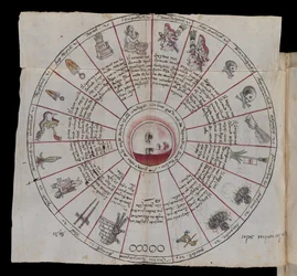 MS Hunter 242, wkładka fol.177-178 (pióro i tusz na papierze)