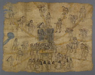 Strona z Codex San Pedro Atlapolco, Nahua (atrament i toaleta na papierze amate) (patrz również 499243)