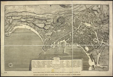 Mapa Neapolu, Plan miasta Neapol... M.L. Jolivet... belin. [sic] i sclp. 1755 (grawerowanie)