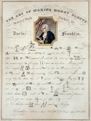The Art of Making Money Plenty, c.1870 (kolor lito) (patrz także 32914)