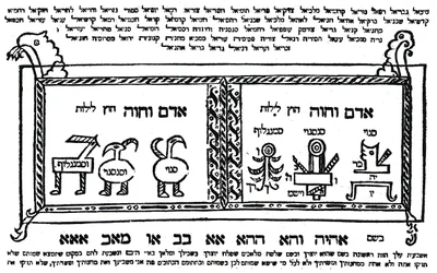 Kabalistyczny amulet służący do ochrony matki podczas porodu, ilustracja z „Raziel Royalty” (drzeworyt)