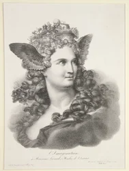 Wyobraźnia