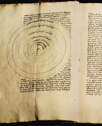 De Revolutionibus Orbium Coelestium libri sex (zdjęcie)