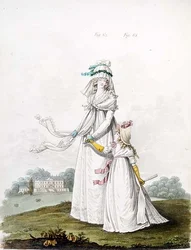 Matka i dziecko w żakietach z „Galerii Mody” Nikolausa Heideloffa, t. II, sierpień 1795 (druk)