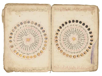 Bajis Fromm, „Księga roli organizatora w chodzeniu po „Zam” Kamila Al-Din Abu Salima Muhammada pomiędzy Talha Al-Qurashi Al-Adawi Al-Rasbi Al-Halabi