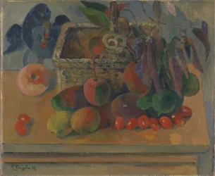Francuski: Le Panier carré Painting