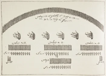 Plan bitwy morskiej pod Lepanto, 7 października