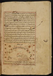państwa członkowskie Or. 3623, fol. 49b Plan miasta Tinnis, ilustracja z „Cuda Stworzenia”, autorstwa Zakarīyā ibn Muhammada al-Qazwīnī (tusz na papierze)
