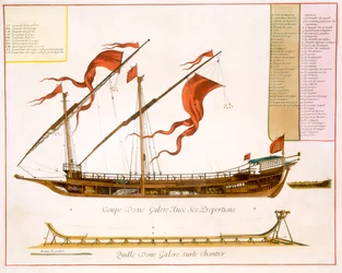 Rodzaje przesyłek: dwumasztowa kuchnia: przekrój, z „Le Naptune Francois”, ok. 1693-1700 (ręcznie barwiony grawerunek)