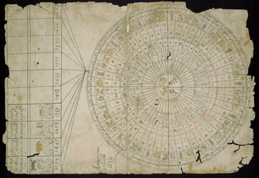 Kalendarz aztecki, między 1655 a 1660