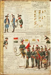 Mundury Gwardii Narodowej Mediolanu